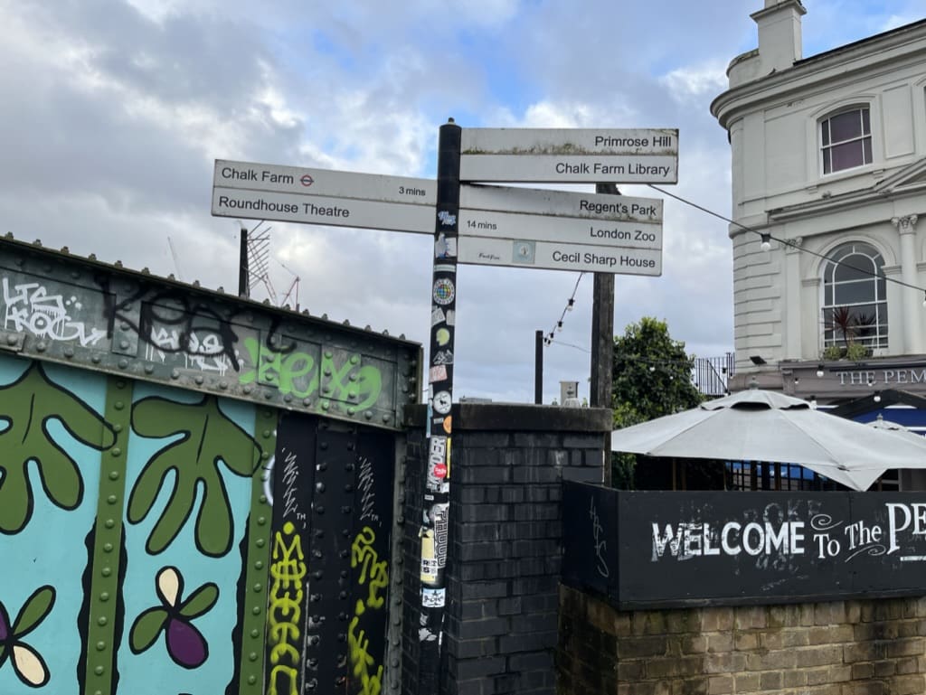 Visiting Primrose Hill Neighborhood London